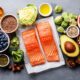 Proper Nutrition Proper Energy